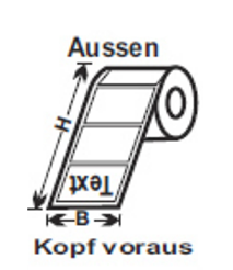 /wp-content/uploads/2026/06/Wicklung-3.png