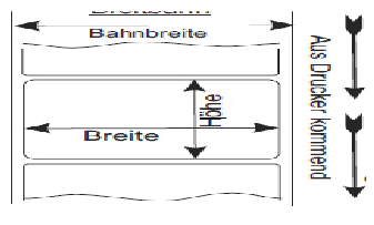 print size